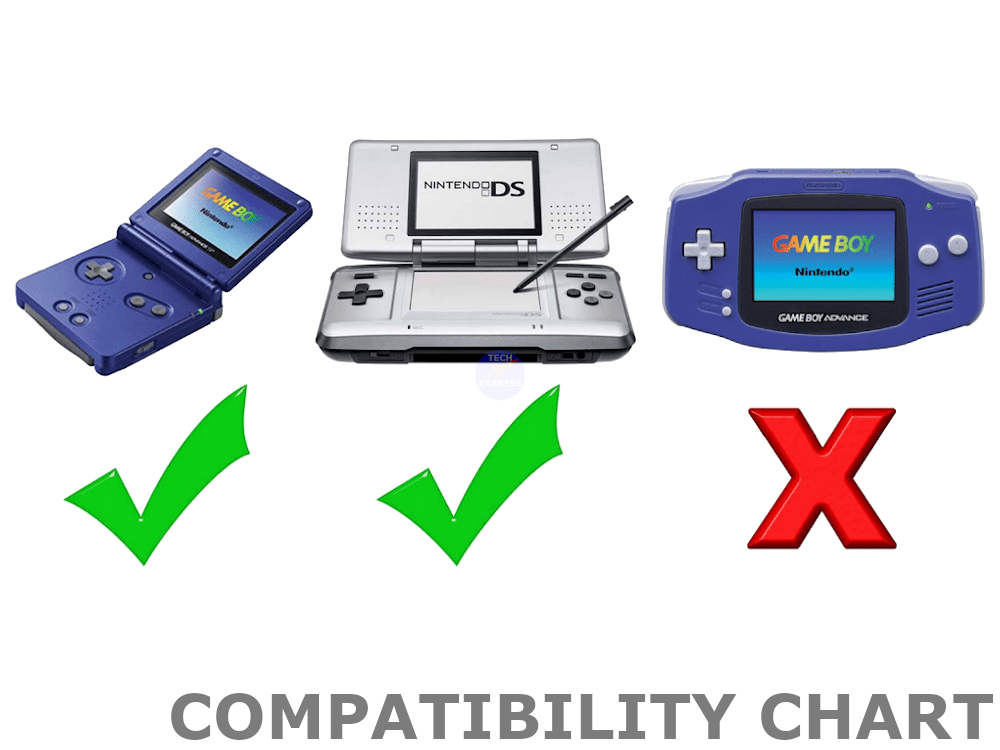 Nintendo Game Boy Advance SP GBA USB charge charger cable cord gameboy lead - techexpress nz