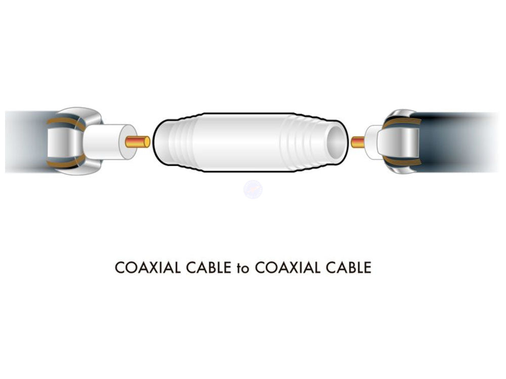Coax Cable Joiner