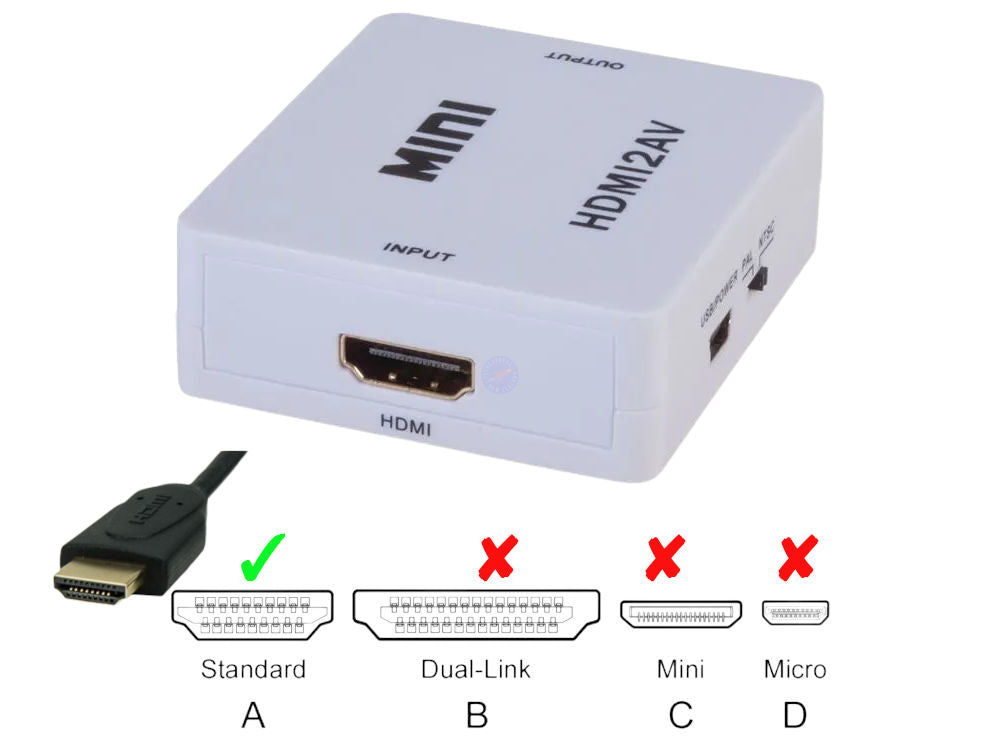 HDMI to AV RCA 1080P Composite Audio Video CVBS Adapter Converter