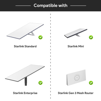 Starlink Waterproof Silicone Plug - Set of 3, Dustproof, Weather-Resistant