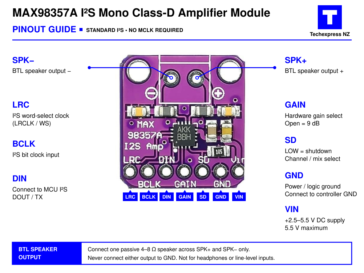 MAX98357 MAX98357A I2S Audio Amplifier PCB Module