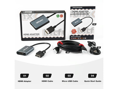 Bitfunx PS2 to HDMI Converter for PlayStation 2 – RGB / YPbPr Switch