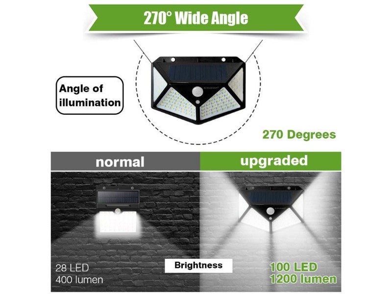 Waterproof 114 LED Solar Power PIR Motion Sensor Wall Light