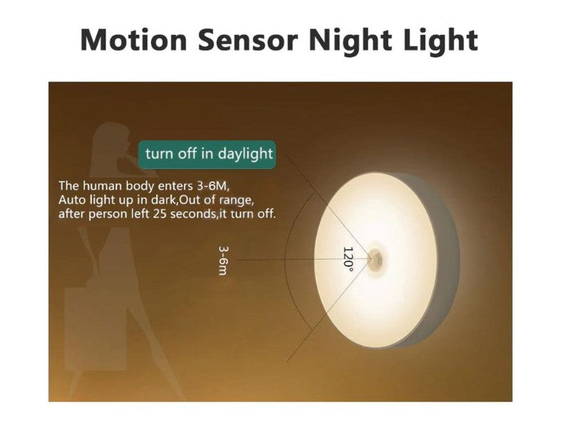 Rechargeable LED Night Light with Motion and Light Sensors