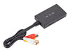 RCA to HDMI converter cable