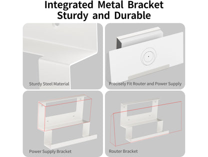 Starlink Gen 3 Wall Mount Kit | 2-in-1 Router & Power Supply Holder