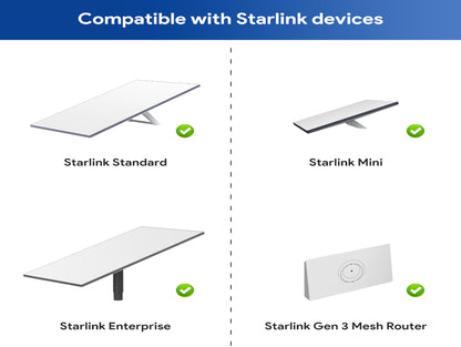 Starlink Gen 3 / Mini Waterproof Ethernet Adaptor Cable (RJ45)