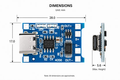 TP4056 USB-C charger module dimensions diagram – 28 × 17 × 5.6 mm