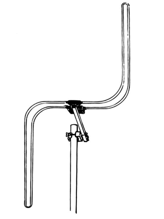 Z-Shaped Outdoor FM Radio Antenna 87–108 MHz 3 dB Gain with F-Connector