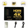 5 Port HDMI Switch with Wireless Remote Control - techexpress nz