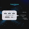 Memory Card Reader with built-in 3 Port USB 2.0 Hub - techexpress nz