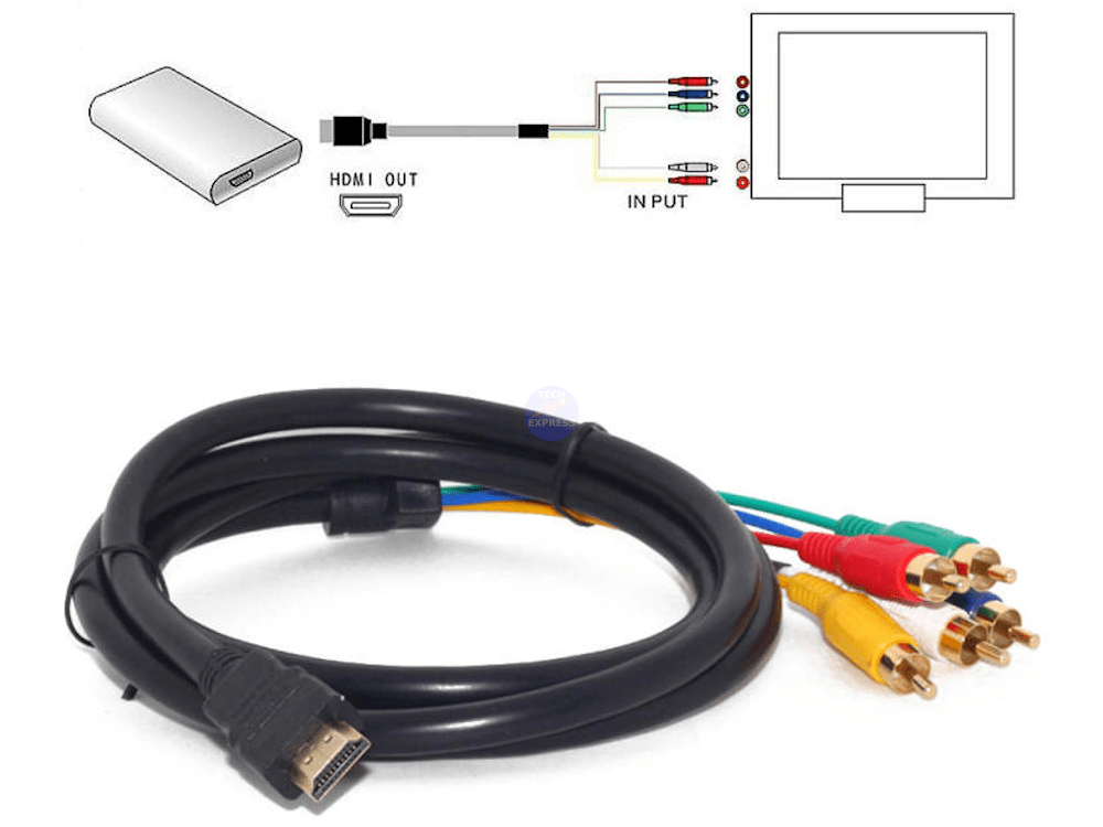 Rgb in deals a hdmi
