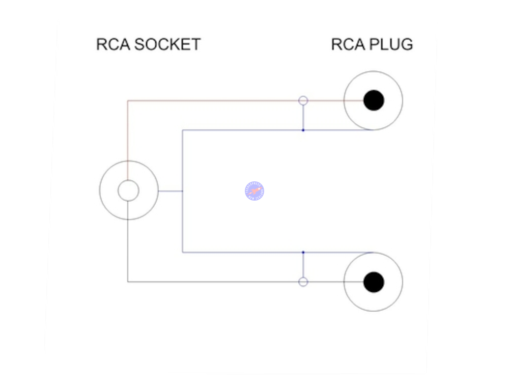 1x Female RCA socket to 2x Male RCA plugs Y splitter AV adapter cable cord lead - techexpress nz