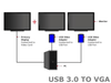 USB 3.0 to VGA Graphic Converter Card Display Cable Adapter 1080P - techexpress nz