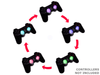 LED thumbstick DIY MOD Kit for PS4 and Xbox One Controller - techexpress nz