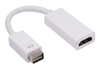 Mini DVI to HDMI video adapter converter cable cord lead - techexpress nz