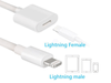2 Meter Male to Female Lightning Extension Cable - techexpress nz