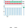 LED Bar Graph - techexpress nz