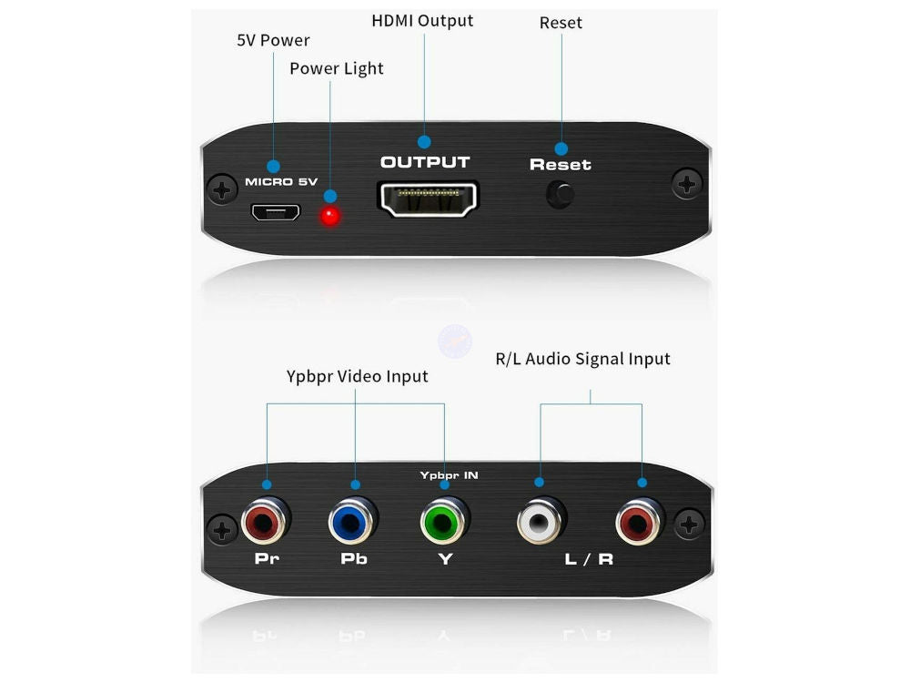 Component to HDMI Converter