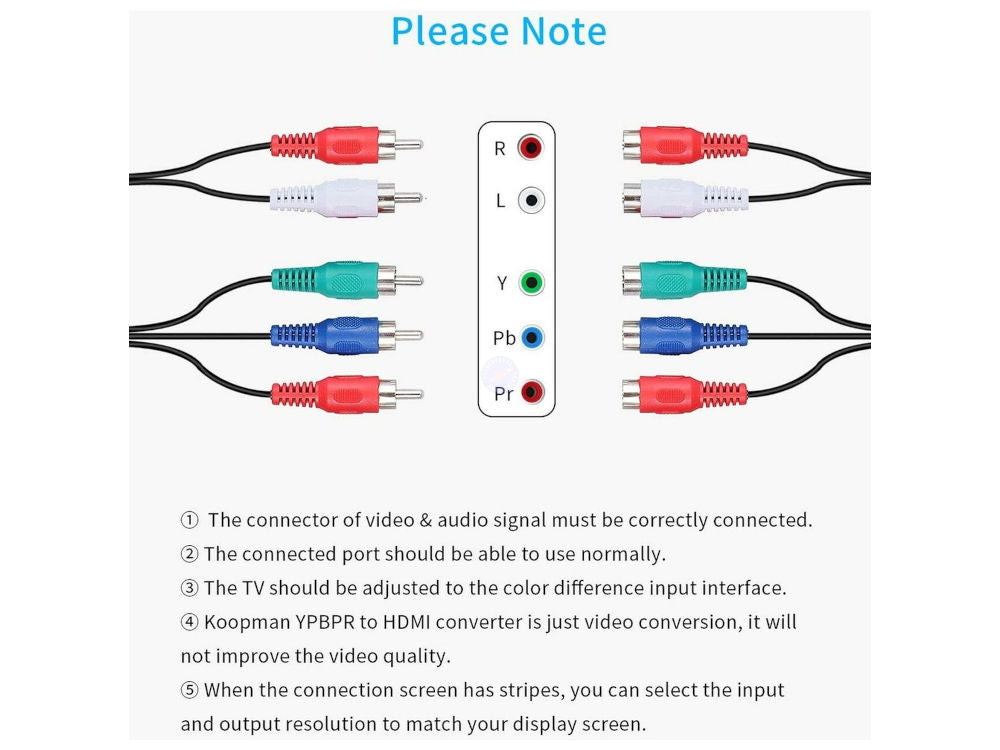 Component to HDMI Converter