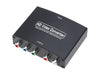HDMI to YPbPr Component RGB Video and Stereo Audio Red Green Blue RCA Converter