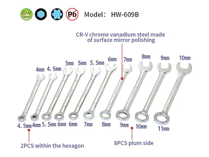 10 Piece Metric Spanner Set For Electronics