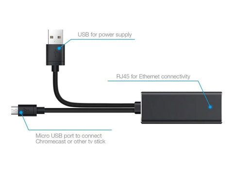 USB Powered Micro-B USB to RJ45 Ethernet Network Adapter