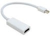 Mini DisplayPort to HDMI Adapter