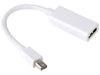 Mini DisplayPort to HDMI Adapter