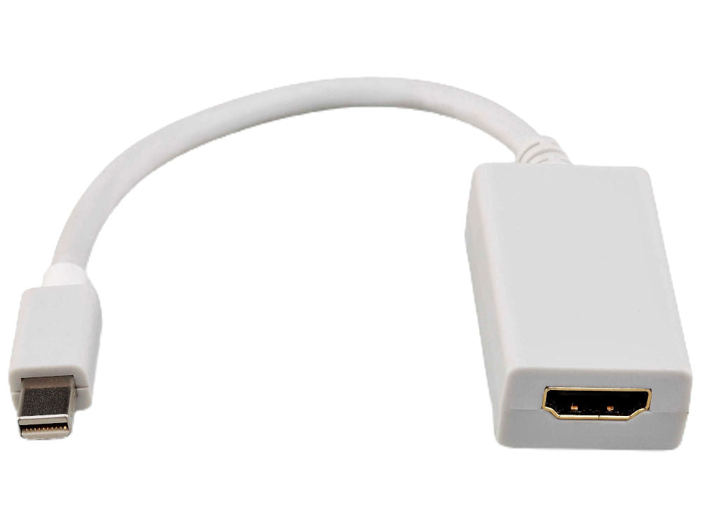 Mini DisplayPort to HDMI Adapter – Techexpress NZ